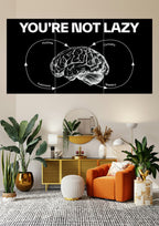 Mindset Mastery Cycle | Unlock Potential | Motivational Mind Posters