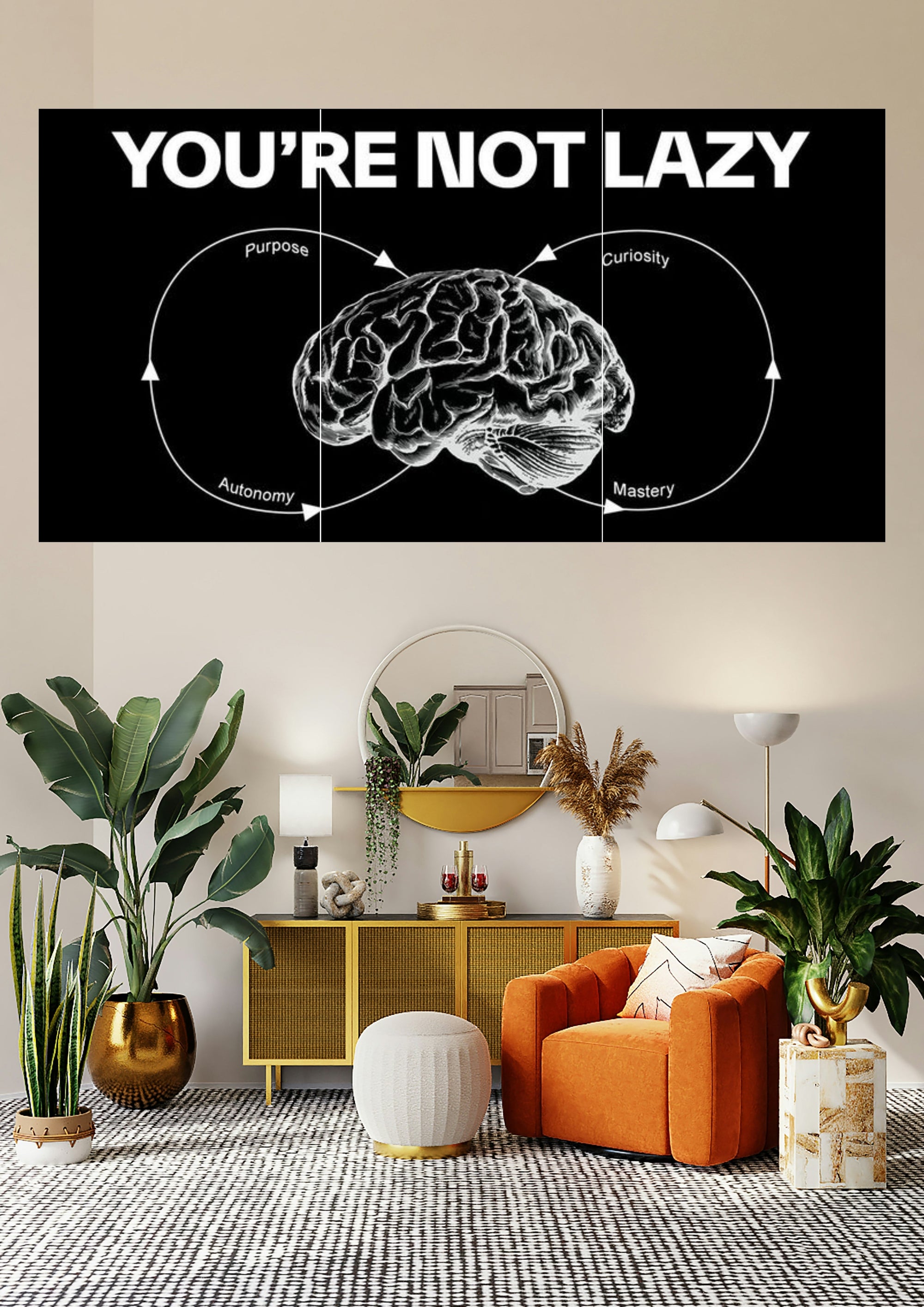 Mindset Mastery Cycle | Unlock Potential | Motivational Mind Posters