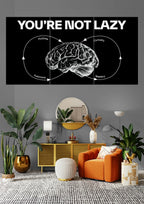 Mindset Mastery Cycle | Unlock Potential | Motivational Mind Posters