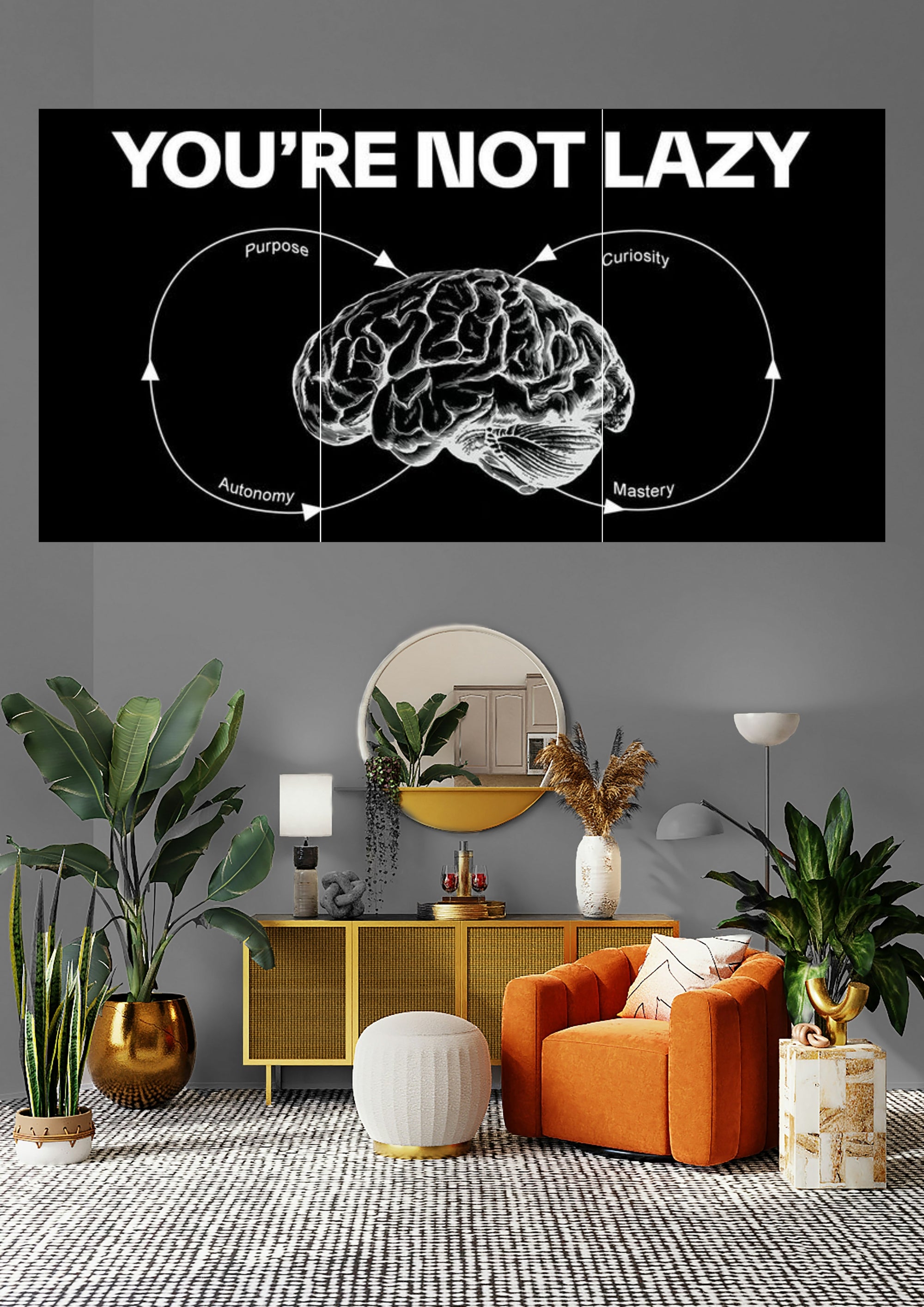 Mindset Mastery Cycle | Unlock Potential | Motivational Mind Posters